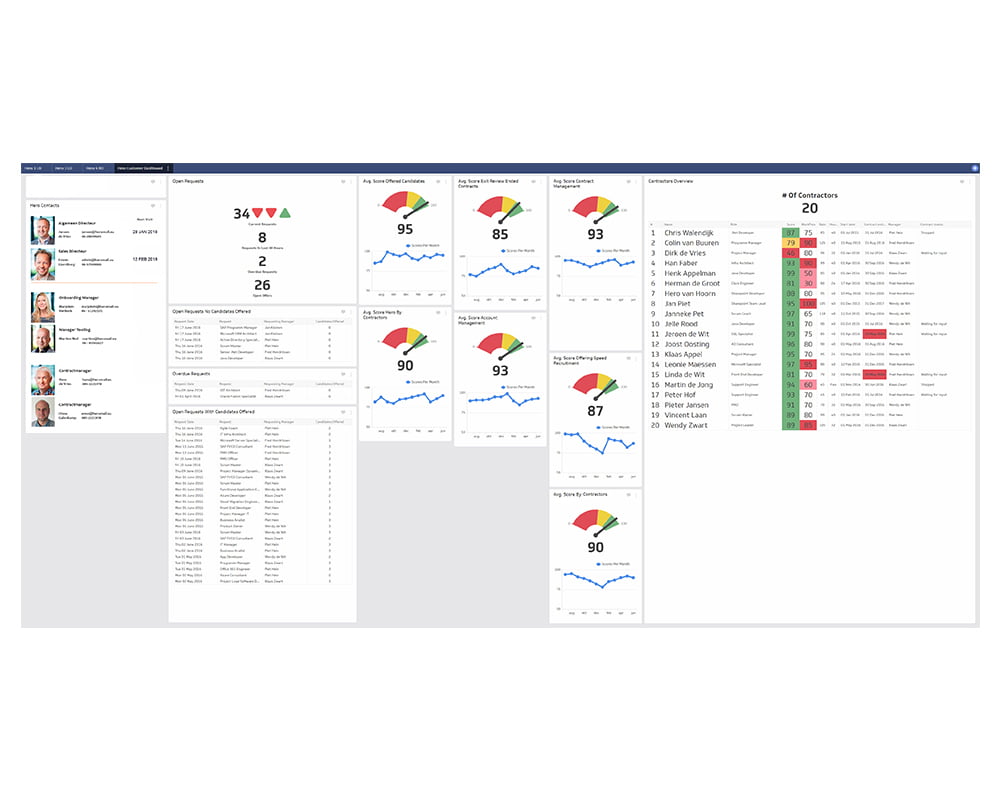 Dashboard_.jpg